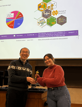 Lu Lab
